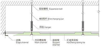 上海瑞湘装饰材料有限公司官方网站